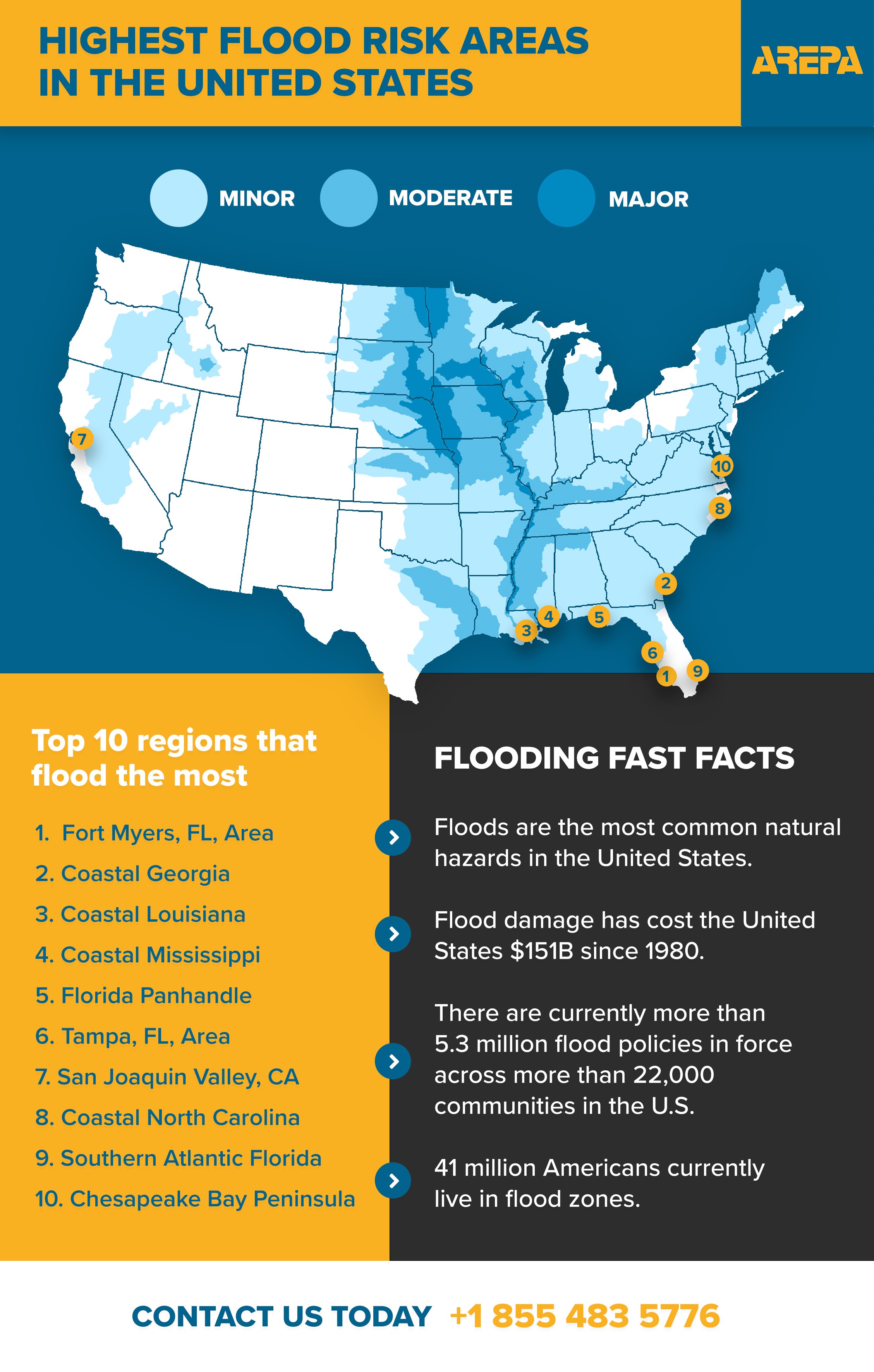 Highest Flood Risk Areas In The United States 